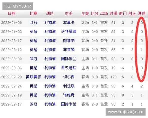 荷兰七五亿欧战日本两七亿欧比